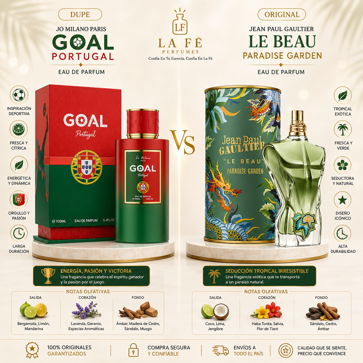 Jo Milano Päris Goal Portugal Men 100ml EDP